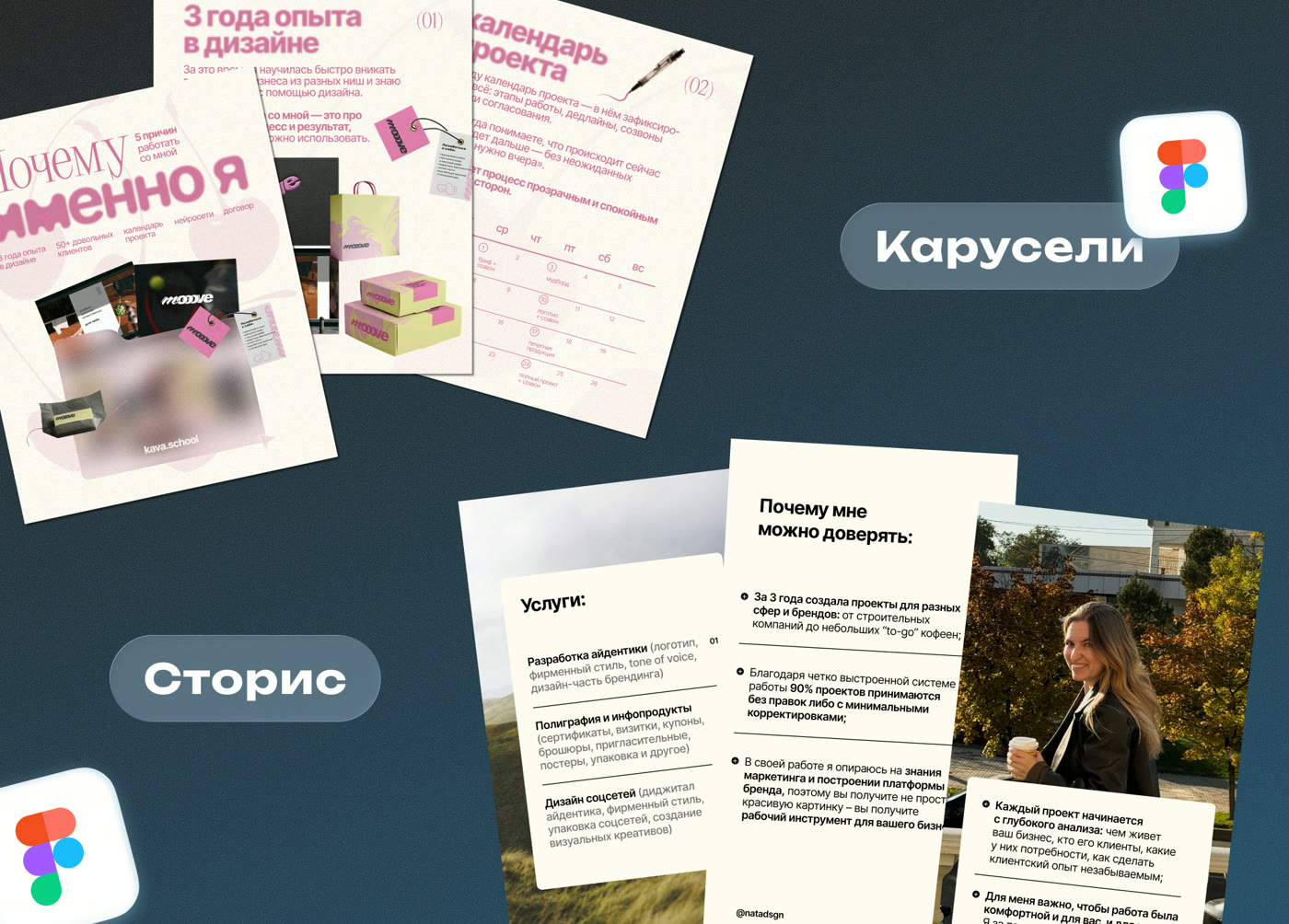 Шаблоны для контента
