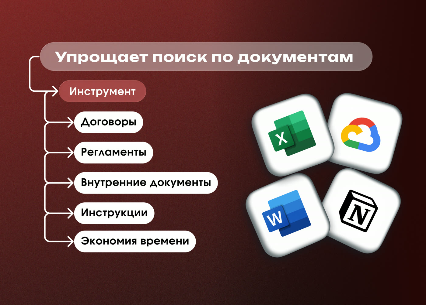 Документный ассистент